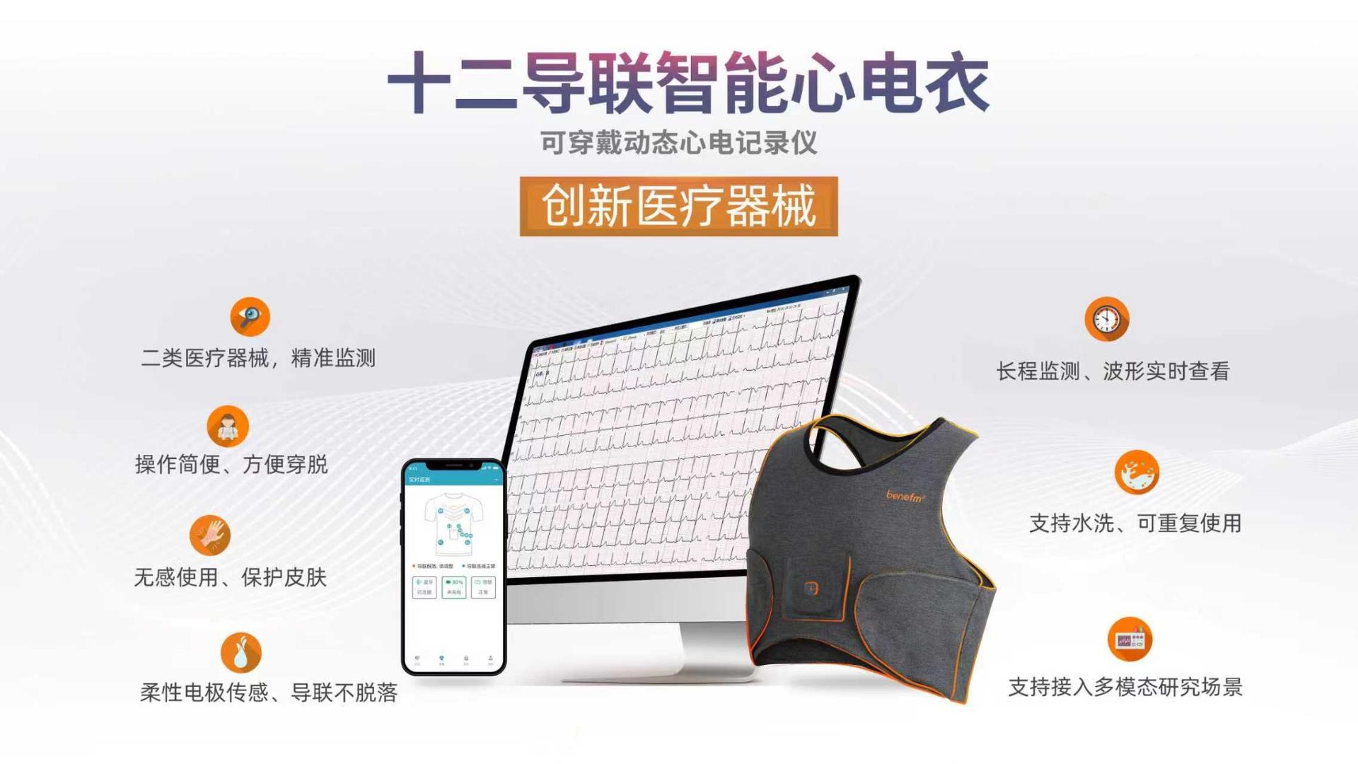 十二导联智能心电衣产品示意